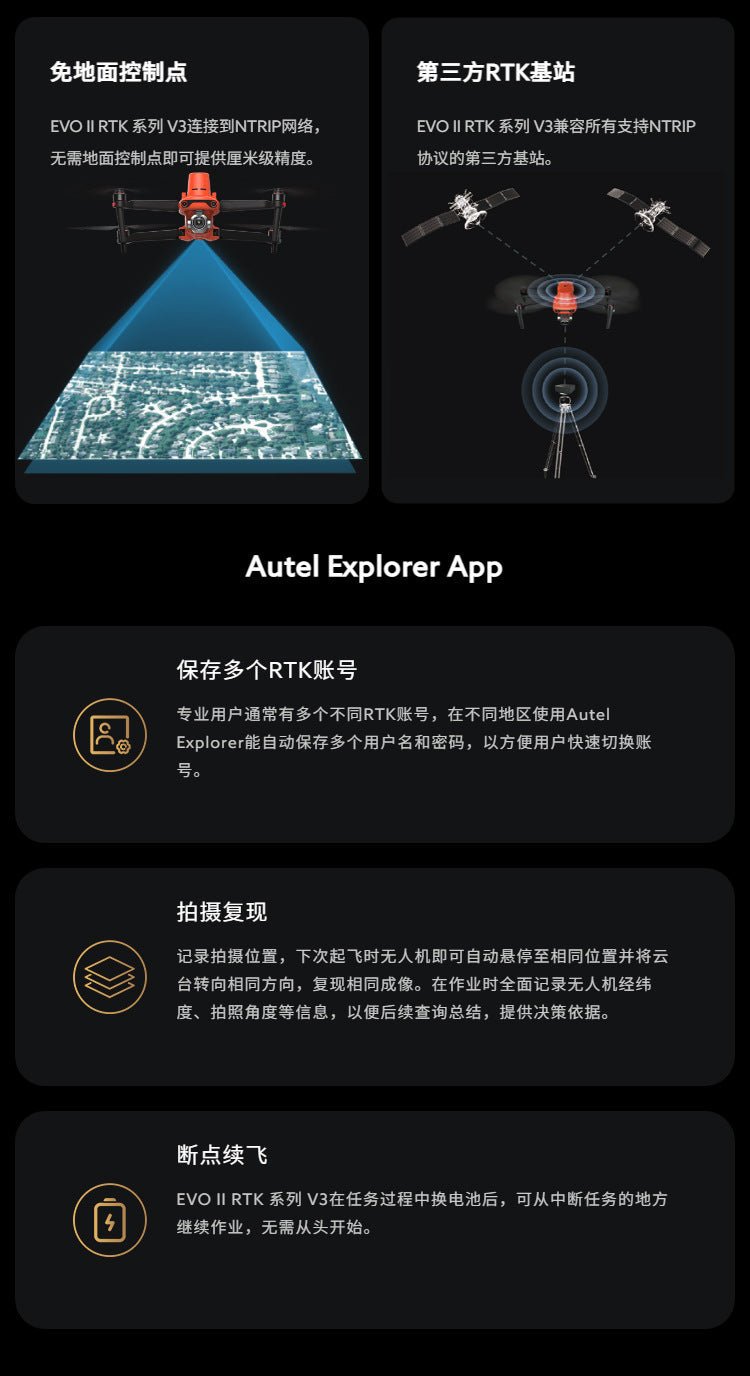 道通无人机EVO II PRO V3 RTK厘米级测绘土地 电力巡检高清无人机